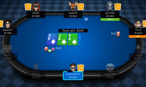 Poker Software Reviews