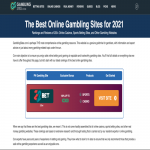 GamblingSites.com